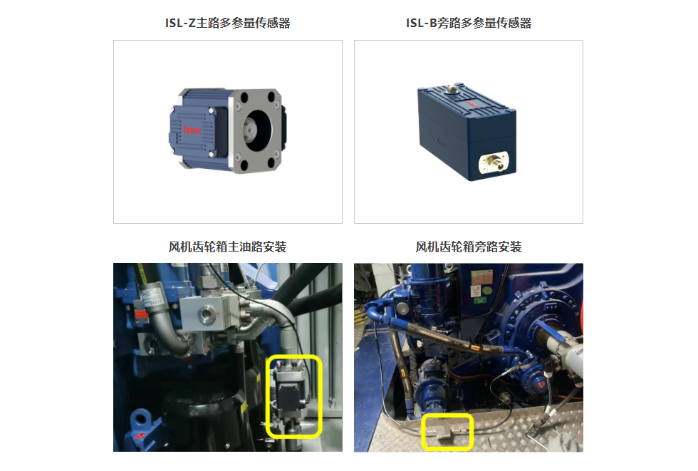 風(fēng)電齒輪箱潤滑守護(hù)方案:在線油液監(jiān)測讓隱患無處藏身 圖4