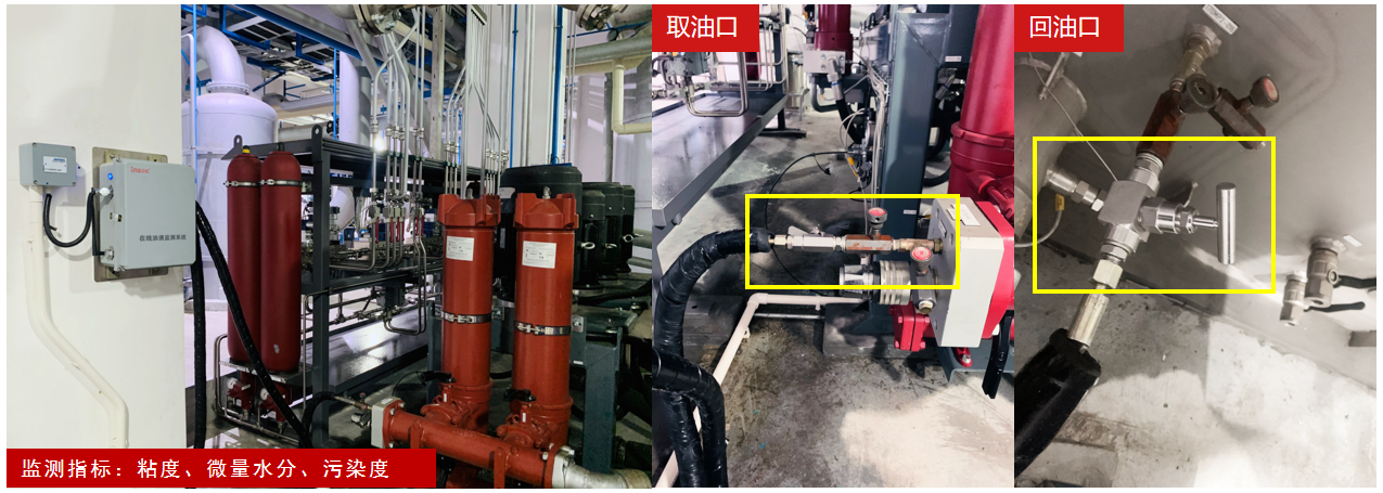 造紙行業(yè)液壓油站智能化升級(jí):在線油液監(jiān)測(cè)系統(tǒng)助力降本增效 圖3